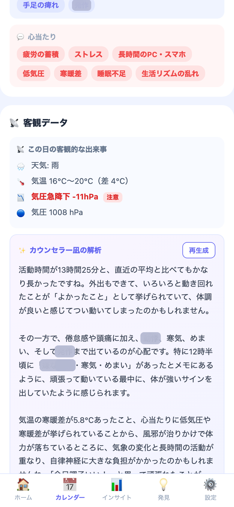 客観データとAI解析