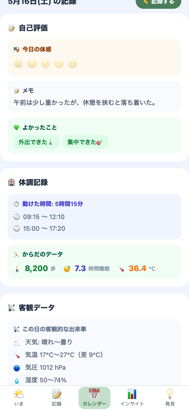 カレンダー詳細画面：選択日の記録