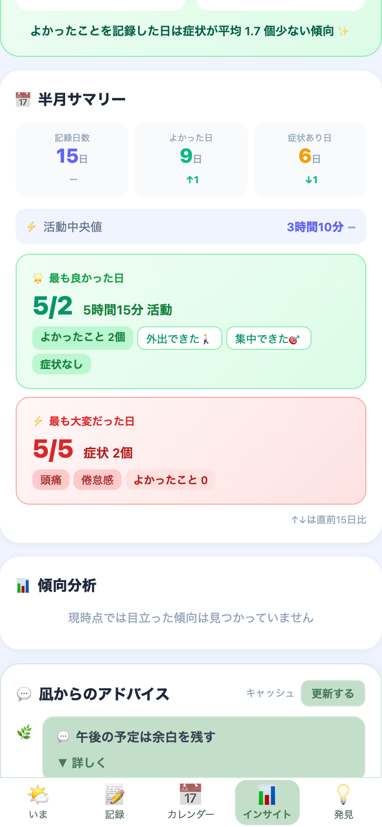 インサイト画面：凪の分析とサマリー