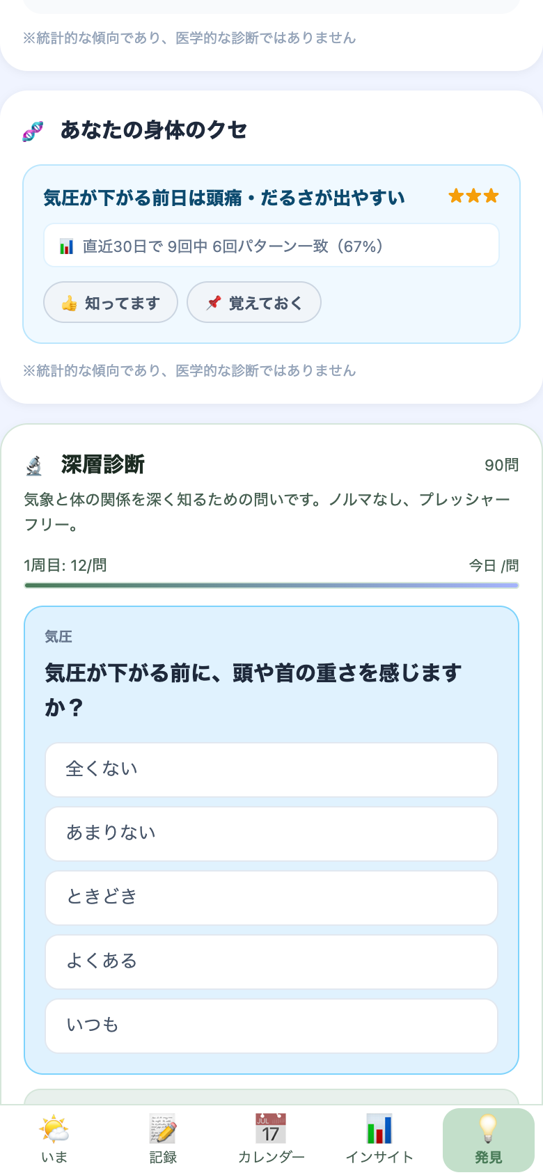 発見画面：身体のクセを深掘り