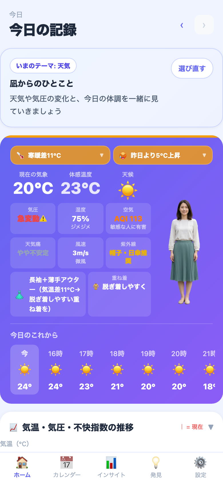 ホーム画面