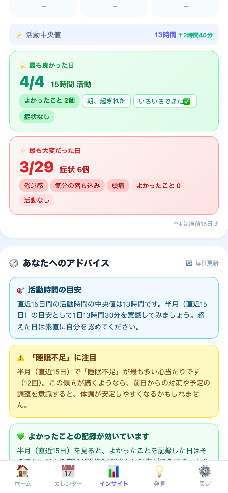 半月サマリー