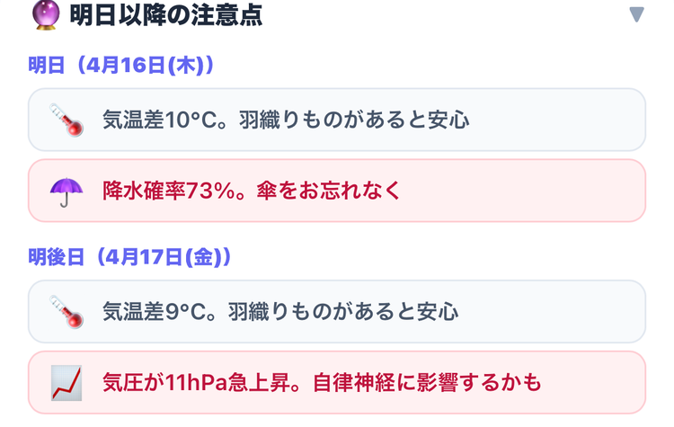 明日以降の注意点カード