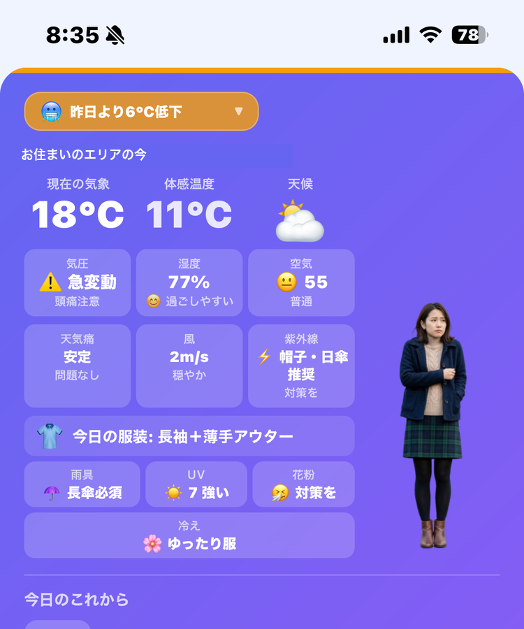 今日の気象カード